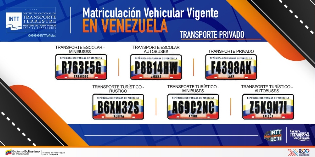 Placa del carro INTT Venezuela