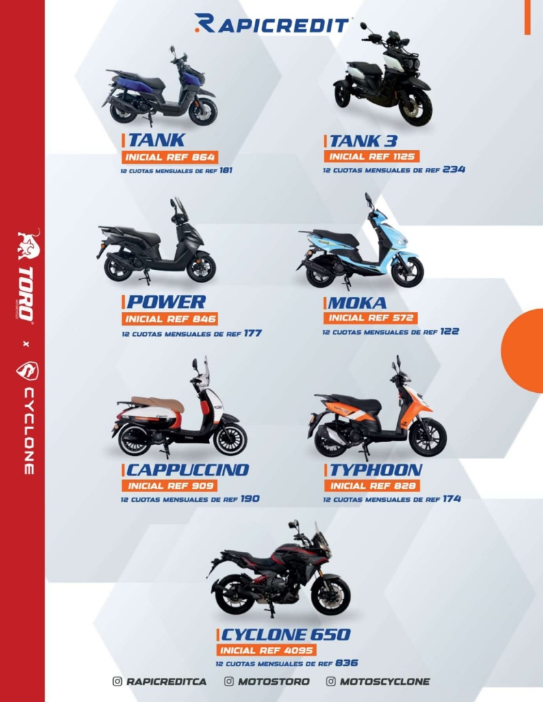 Estos son los precios de Toro a través de Rapicredit