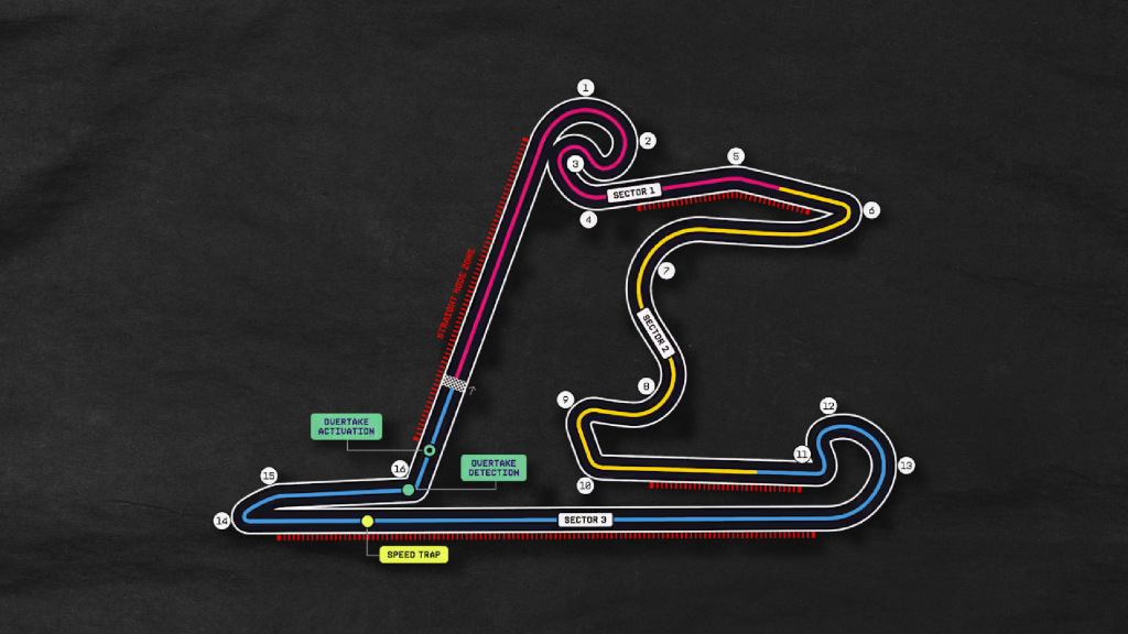 Para este año, el trazado de Shanghái cuenta con 4 zonas de apertura de alerones (líneas rojas entrecortadas). Foto:F1